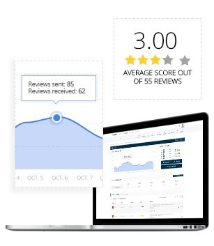 //seoservices.com/wp-content/uploads/2016/08/reviews-and-mentions-reputation-management-tool-seoservices.jpg