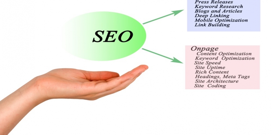 Grow Your Business With These Powerful SEO Strategies